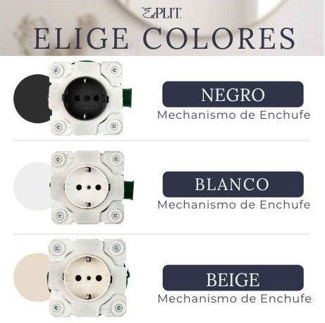 Sistema Electricidad Integrado Edplit - Pack  Completo (Mecanismos + Marco)