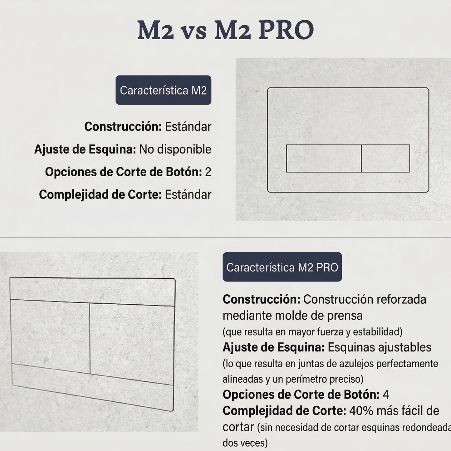 Pulsador Invisible M2 PRO EDPLIT